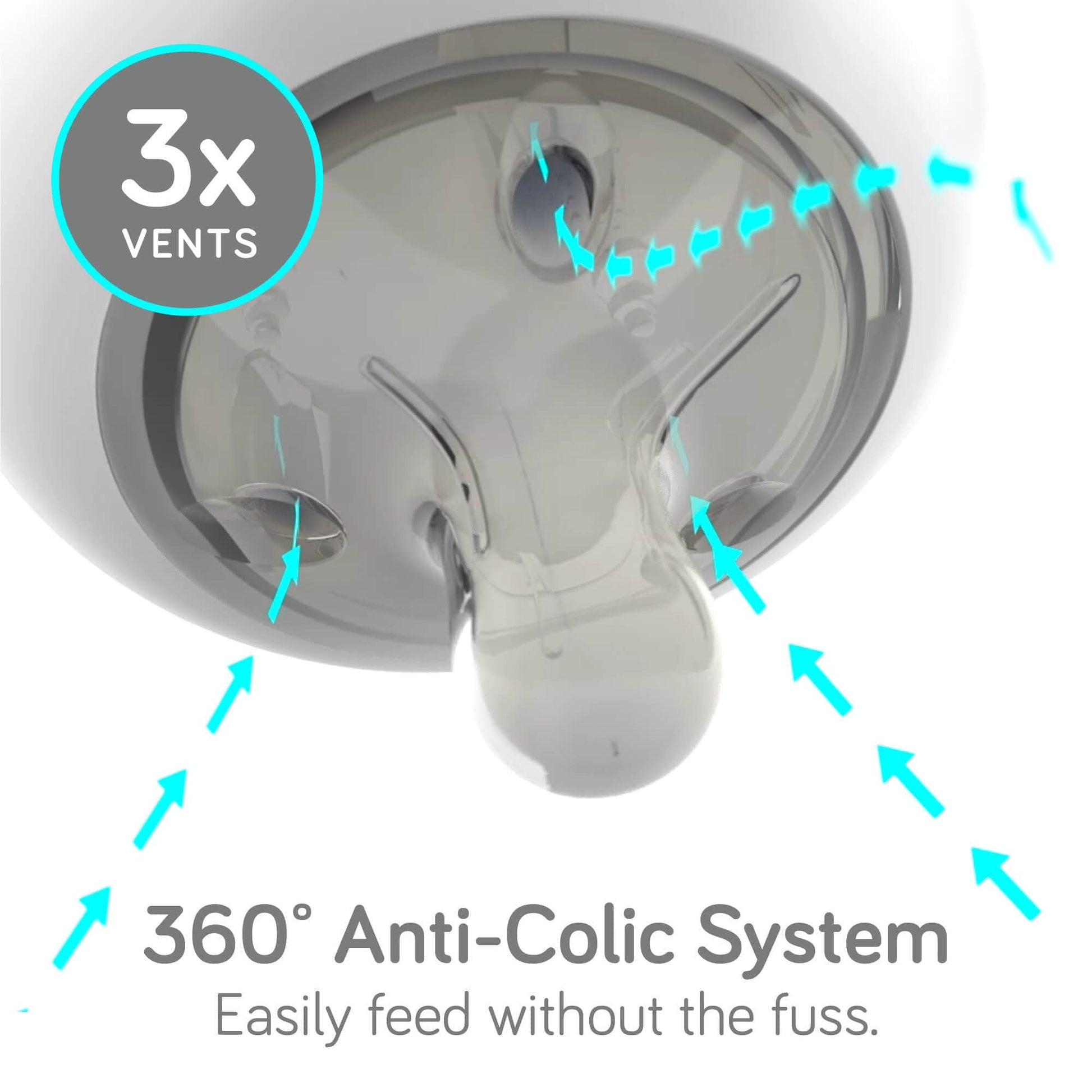 Early Beginnings Baby Feeding Bundle