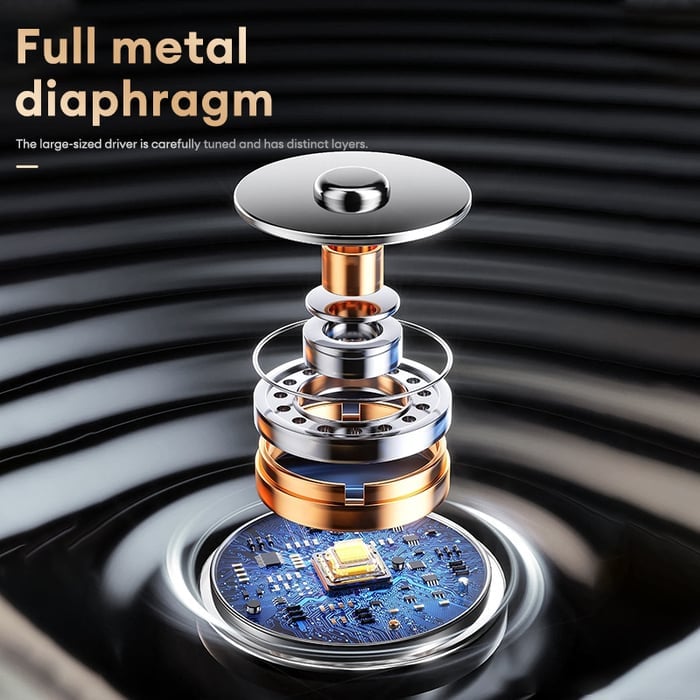 🏆Exclusive Deal! Limited Time Offer on TranslatePro X200 Wireless Earbuds