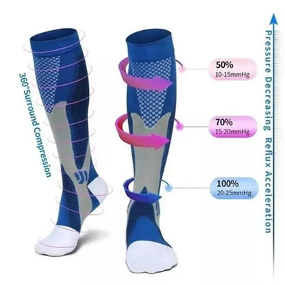 StrideFlex Compression Performance Socks
